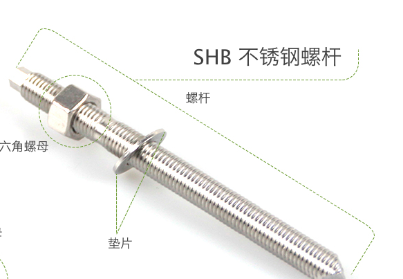 你知道嗎？不銹鋼高強化學錨栓不僅好看還很強！